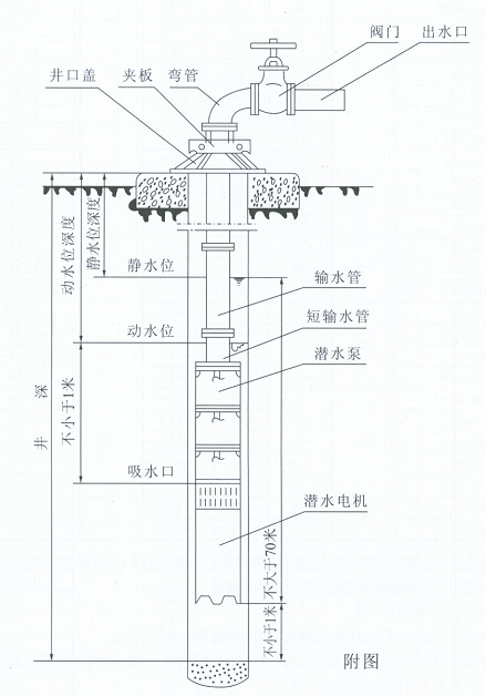 1587885181607499.png image.png